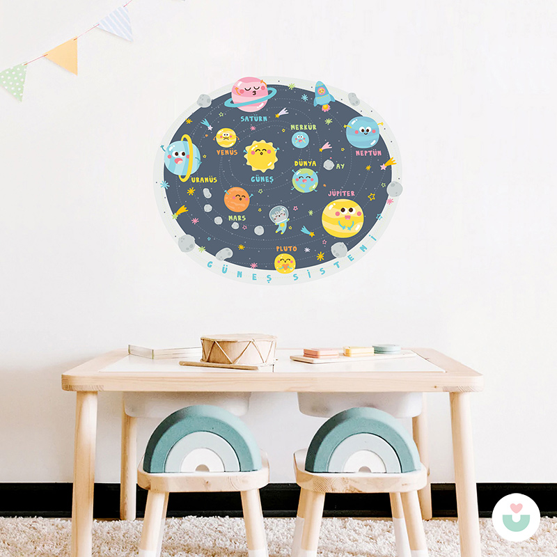 Güneş Sistemini Öğreniyorum Duvar Sticker - 1